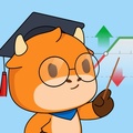 Futu Options TA